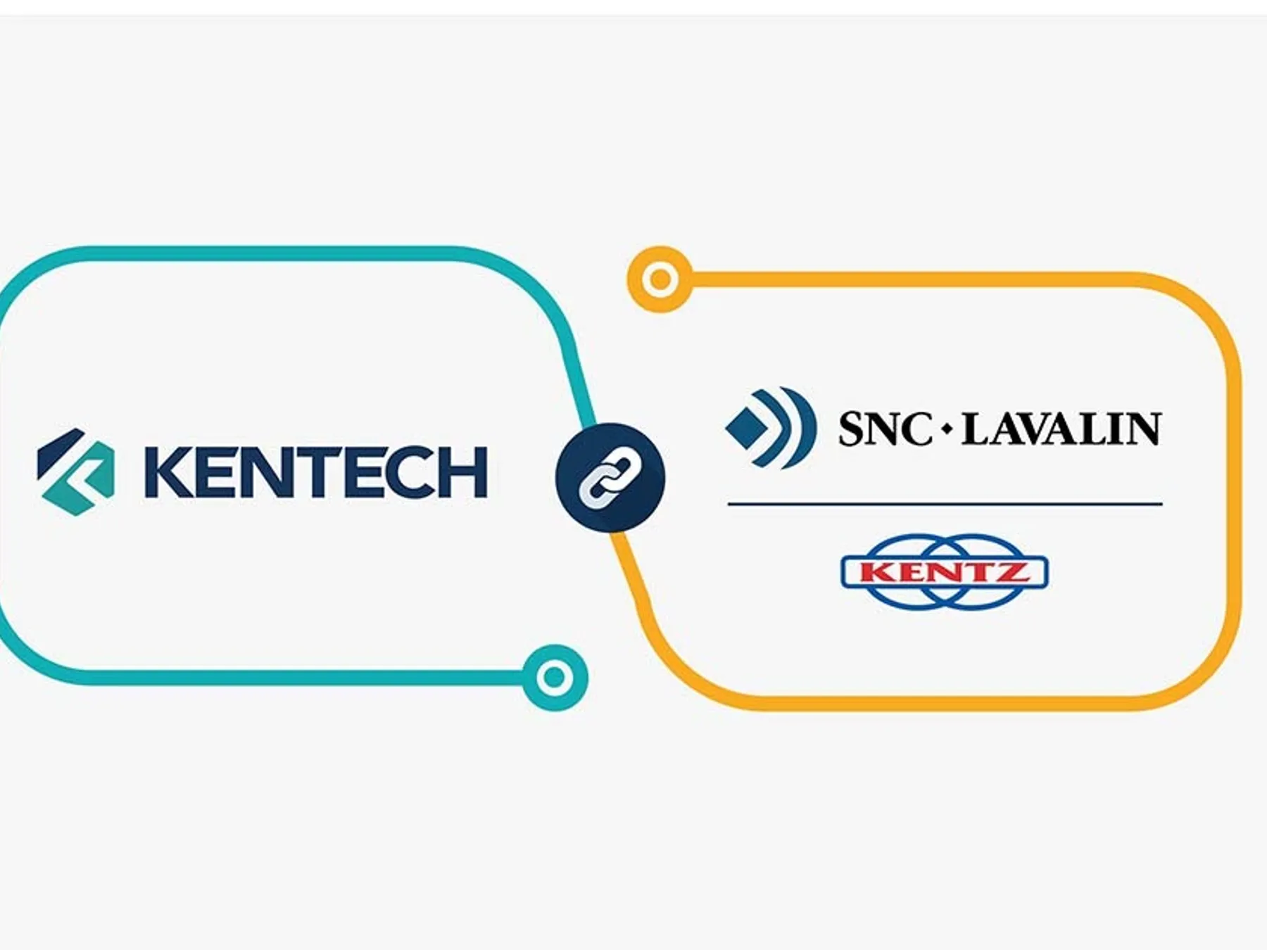 Our landmark acquisition of SNC Lavalin Oil Gas division