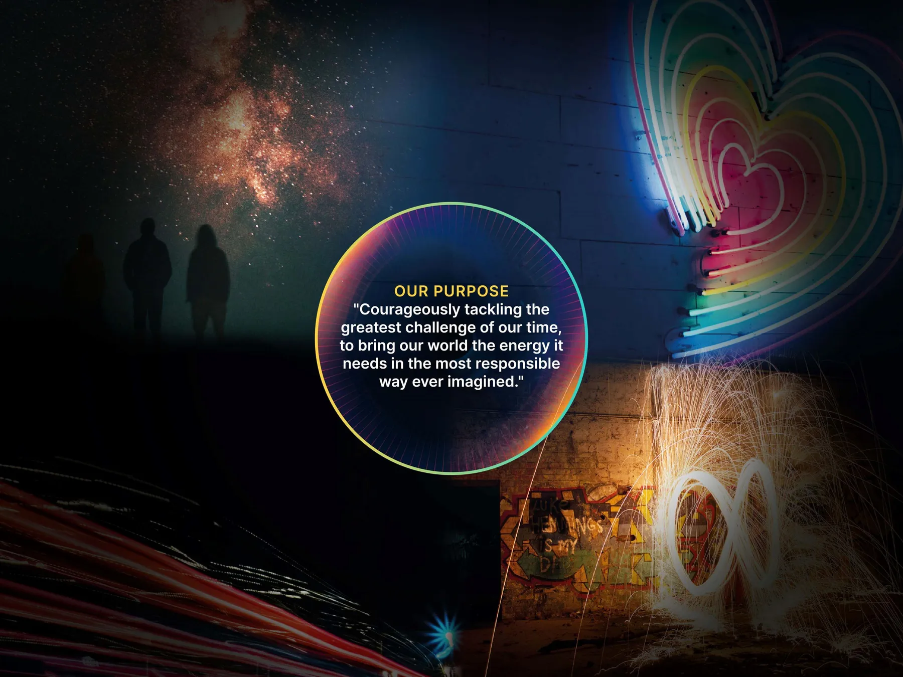 Sustainability report 1